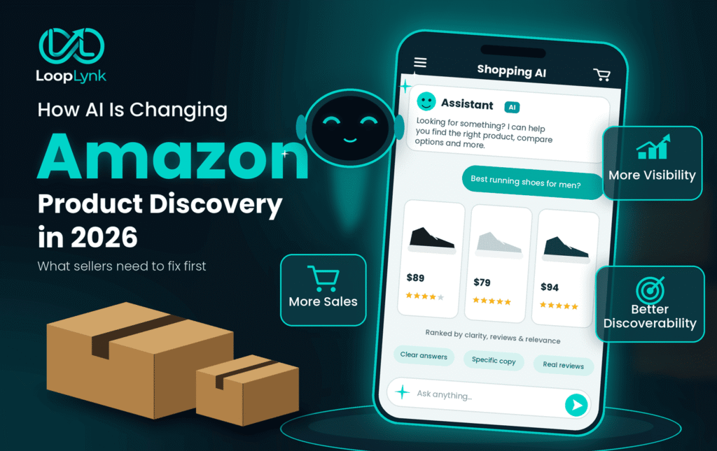 Amazon Product Discovery